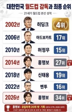 한 명만 모르고 전국민이 알고 있던 것_2.webp
