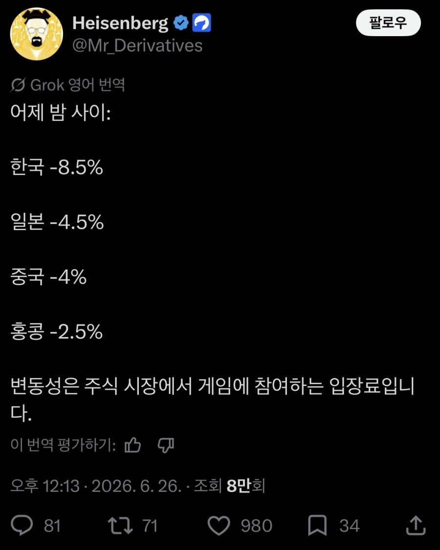오늘자 코스피 지수에 정신을 못차리는 외인들_1.webp