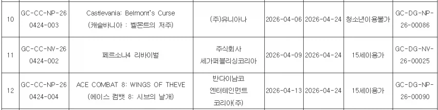 뜬금없이 한국 심의 통과된 게임_1.webp
