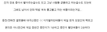 던파)종민이 ↗같아서 접었고, 역대 최악은 종민이라 생각하긴 하는데_1.webp
