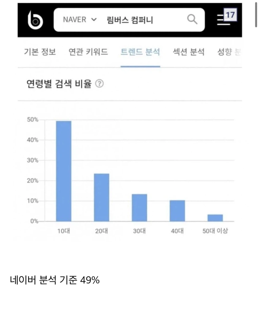 림버스 방송에 유독 악질 시청자가 많은 이유_2.webp