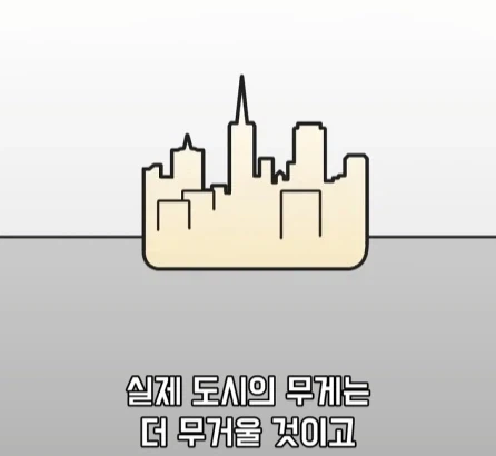 도시가 무거워지면 땅이 가라앉을까?.jpg_33.webp