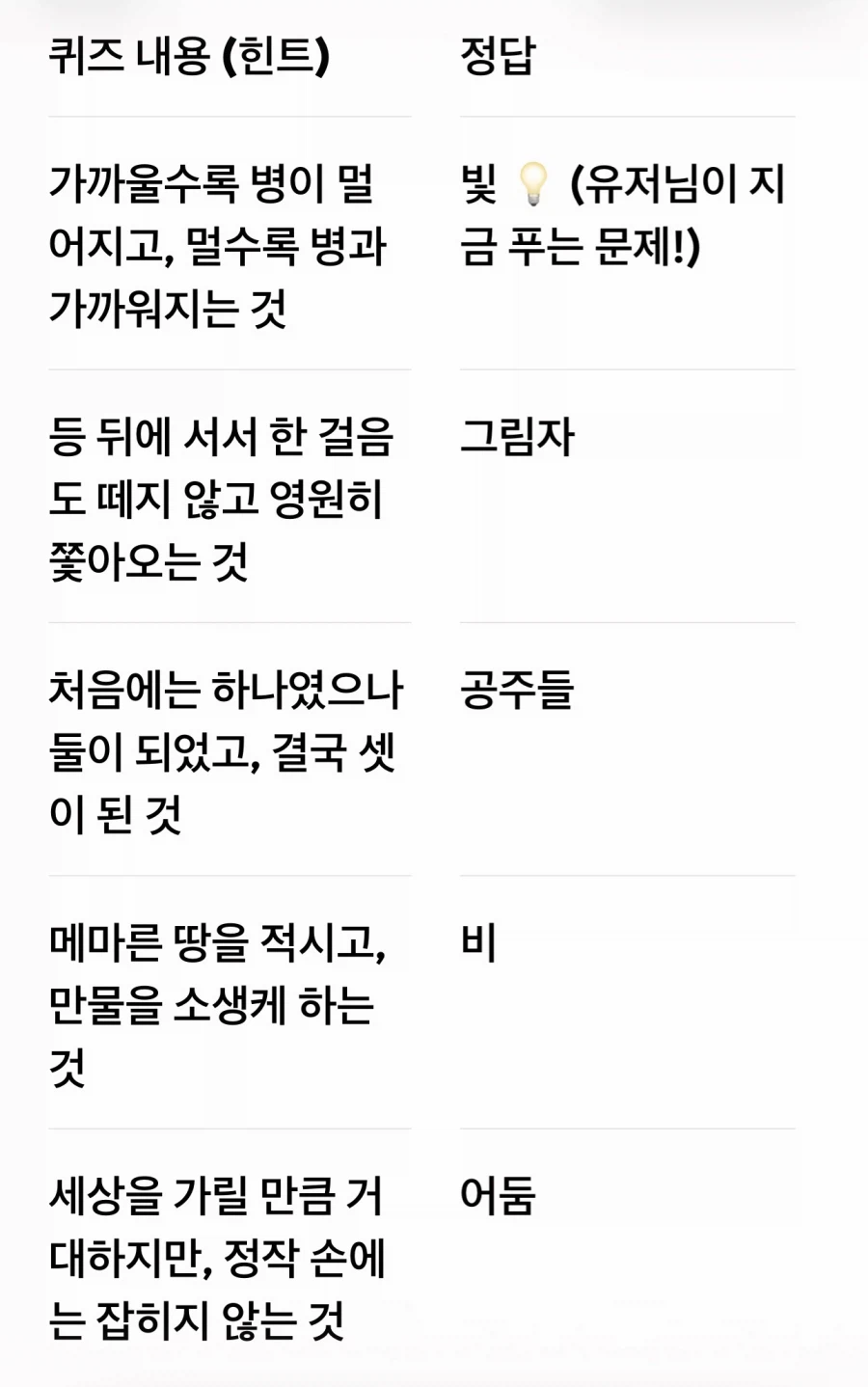 검은사막) 쳇GPT vs 제미나이_8.webp