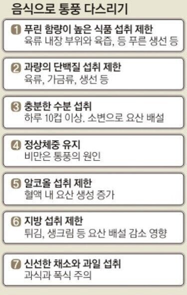 요즘 2030 남성들이 은근 많이 걸리는 질병_6.jpg