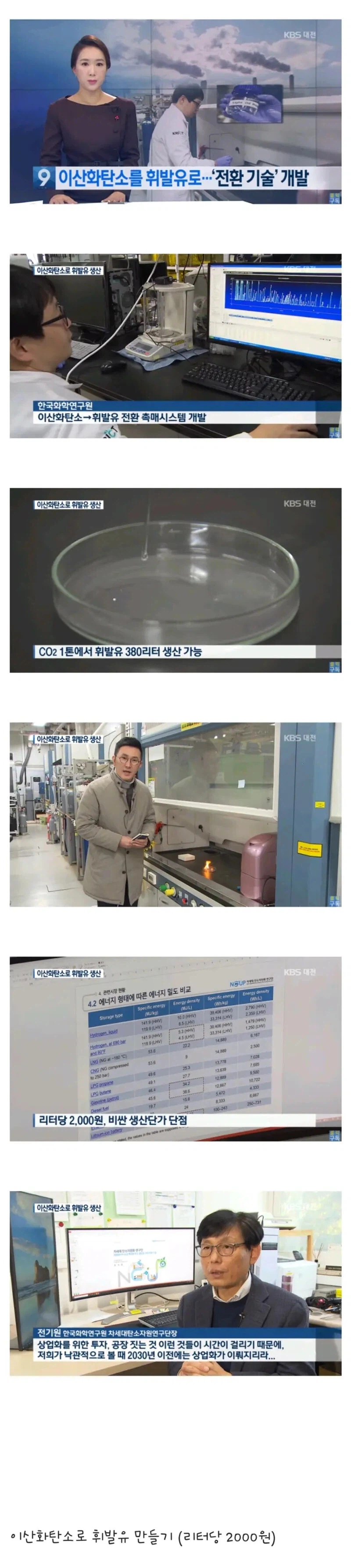 의외로 점점 수지타산에 맞아가고 있는 것.jpg_1.webp
