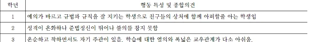 너네는 생기부에 뭐라고 써져있음?_2.webp