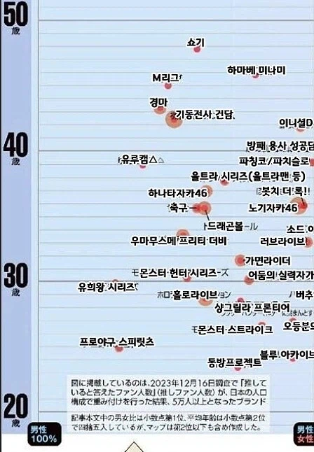 진짜 상'남자'들을 위한 애니메이션IP_1.webp
