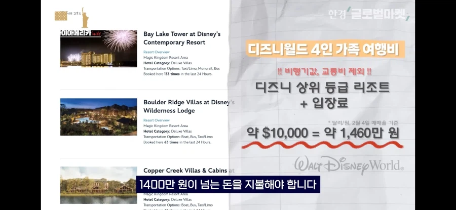 매직패스를 따위로 보는 천조국 디즈니 스케일_2.webp
