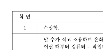 어릴때부터 퍼리가 된 아이들 생기부는 이랬을거야_1.webp