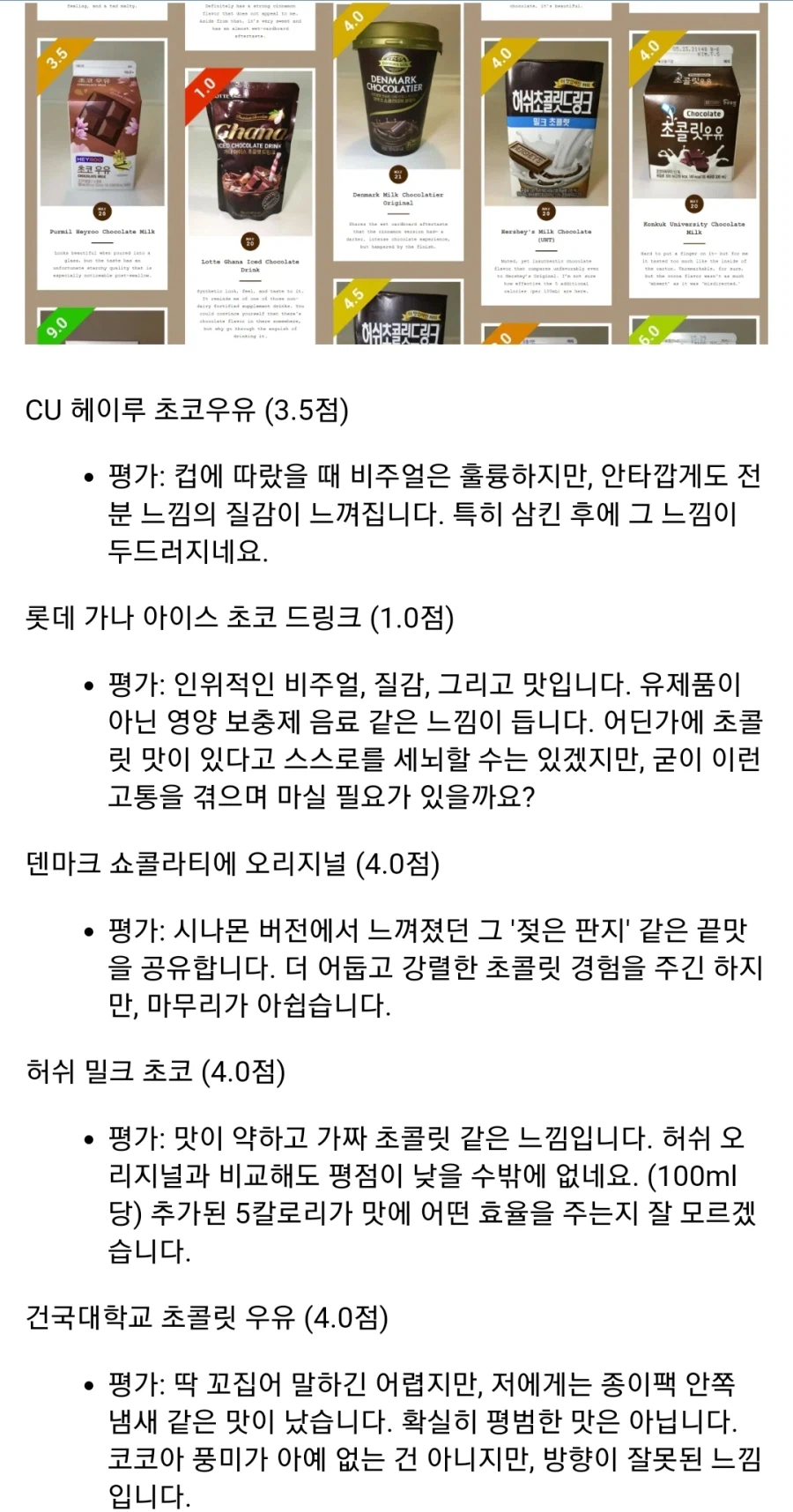 해외 초코우유 덕후가 평가한 한국 초코우유 52개_7.webp