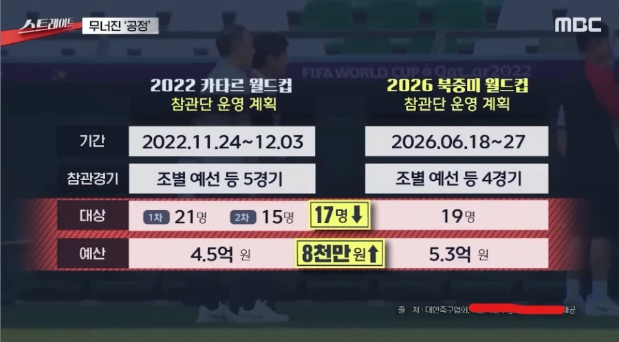 몽큐 사임 결정이 가소로운 이유_1.webp