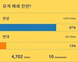 투표 결과 나왔다._1.webp