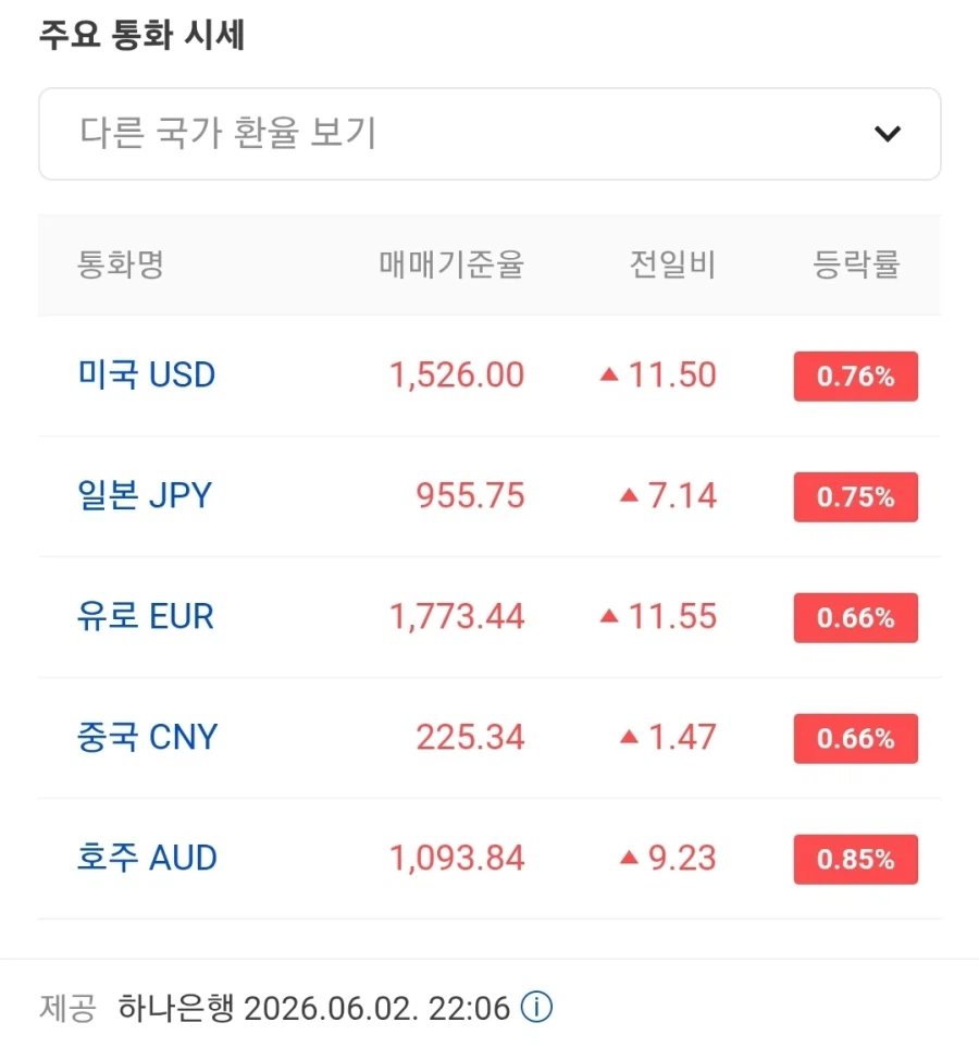 환율근황_1.webp