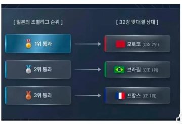일본... 월드컵... 개억까...jpg_1.webp