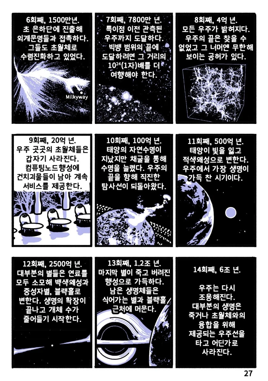 우주의 끝을 보려는 동아리.manhwa_24.webp