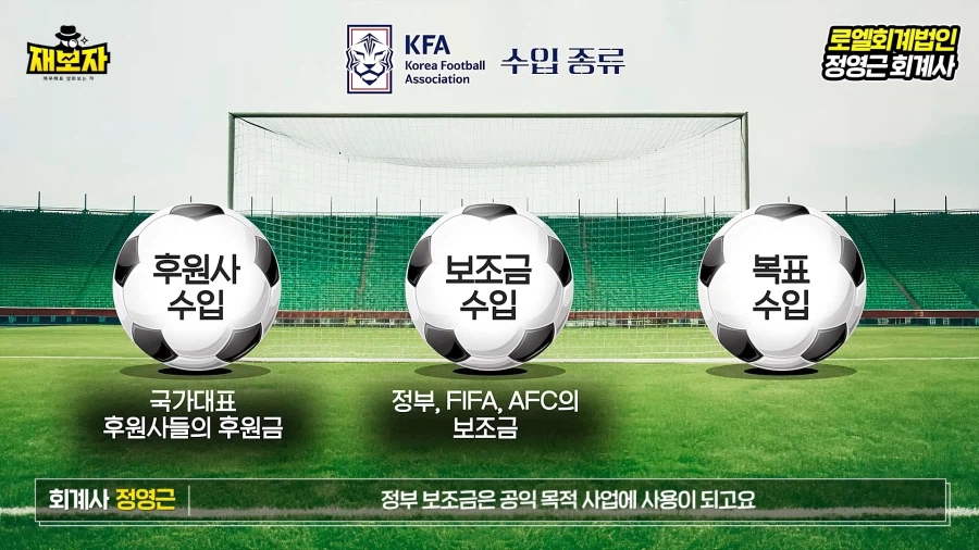 KFA 재무재표 관련 정리 영상을 통해 보는 축협의 이상한 행보_1.webp