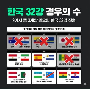 홍명보 이 꼬라지 생각하면 존나 웃기네 ㅋㅋㅋㅋ_1.webp