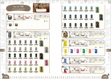 모여봐요 동물의 숲 3.0 버전 & NS2 에디션 컴플리트 가이드 북 발매 예정_5.webp