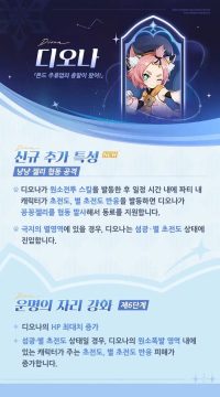 원신 요이미야 생일 일러스트, 마녀의 계시——신규 반응 & 신규 특성 안내_10.webp