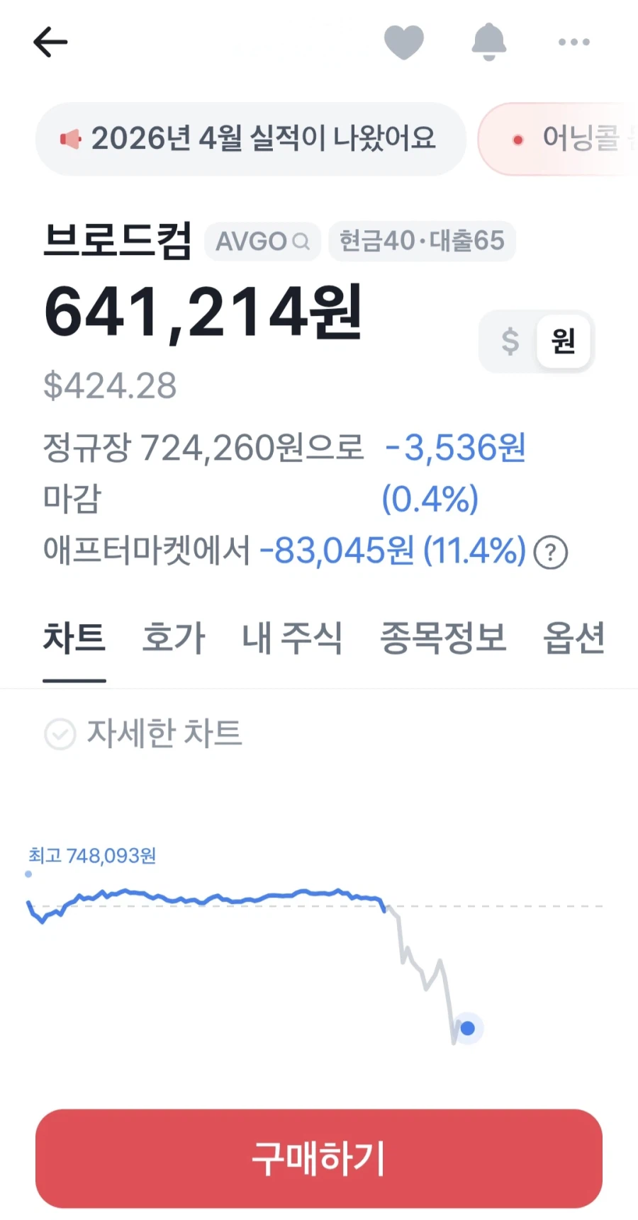 주식) 레버리지가 무섭다는게 이런건가봐_1.webp