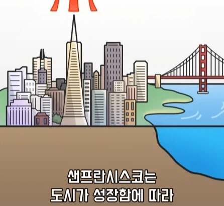 도시가 무거워지면 땅이 가라앉을까?.jpg_20.webp