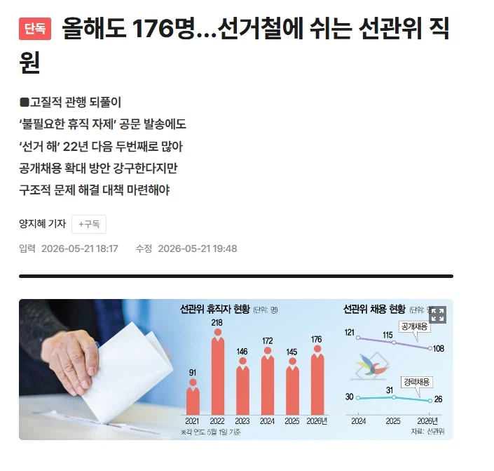 선관위한테 빡친 공무원_2.webp