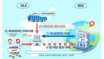 7월7일부터 시행되는 "허위조작정보방지법"에 대해 더 알아보자_6.webp