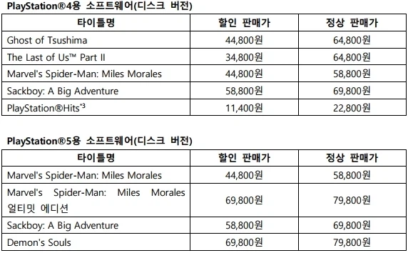 라스트 오브 어스2 하니 생각난 웃긴 일들_4.webp