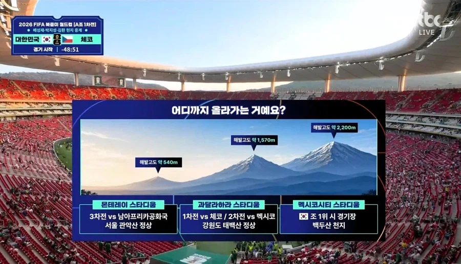 축구) 멕시코전에 진 이유 분석_1.webp