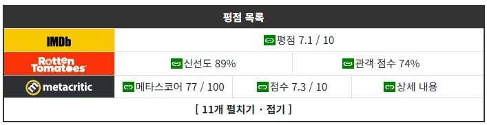 현 백룸 영화 상황_1.webp