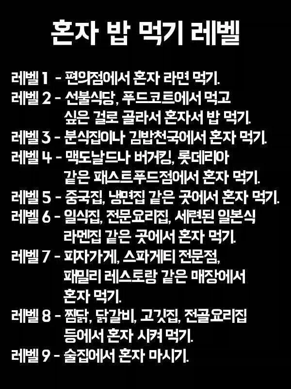 혼자 밥먹기 레벨_1.webp
