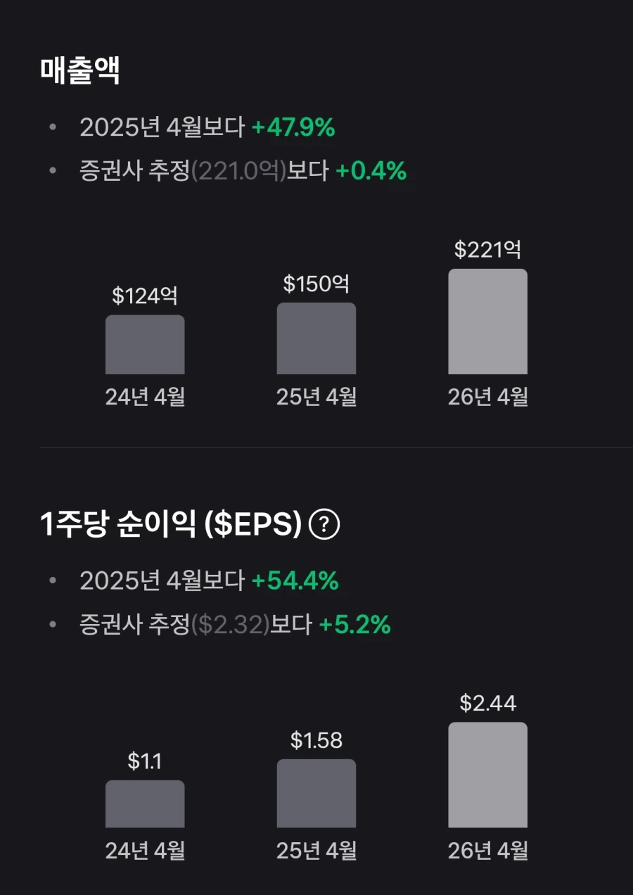 오늘 주식 하락한 이유 + 반도체 떡락_2.webp