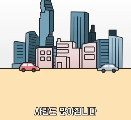 도시가 무거워지면 땅이 가라앉을까?.jpg_3.webp