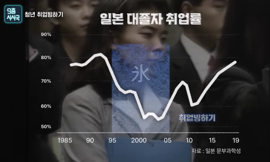 오싹한 과거 일본의 잃어버린 세대가 쓴 분노의 글 ㄷㄷ_7.webp
