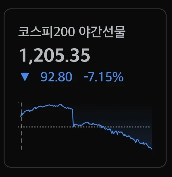 주식) 월요일이 본게임인 이유_1.webp