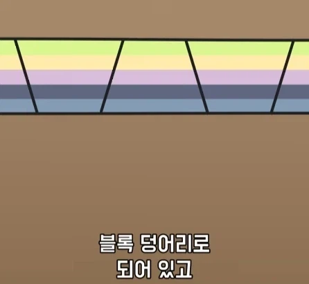 도시가 무거워지면 땅이 가라앉을까?.jpg_14.webp