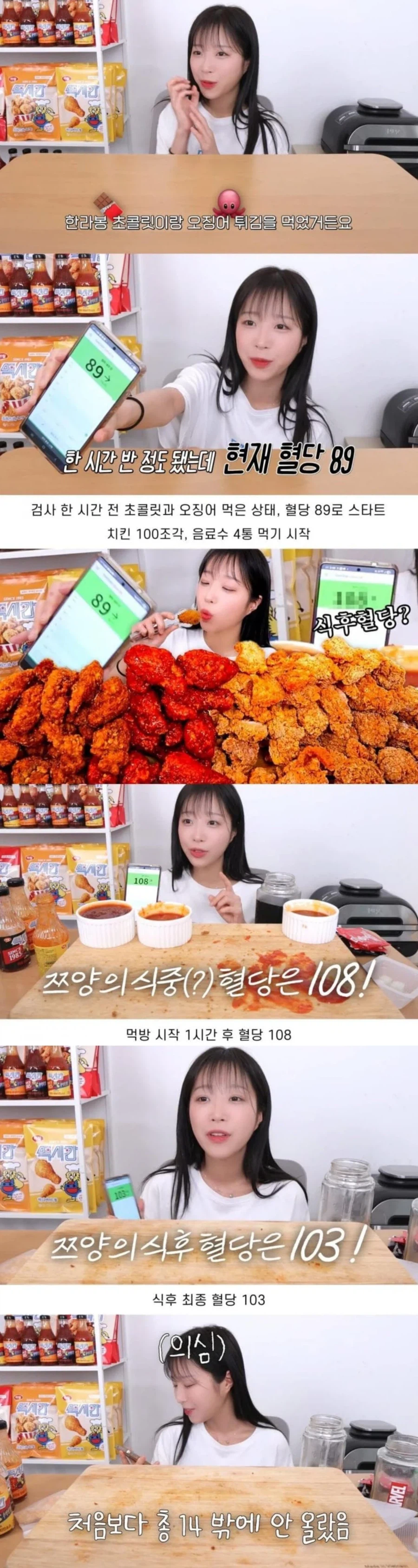 치킨 100조각먹은 쯔양 혈중상태_1.webp