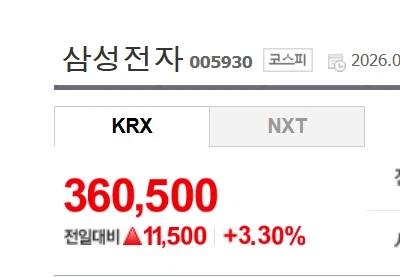 주식) 현재 삼성전자 투자자들 상황ㅋㅋㅋㅋ_2.webp