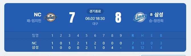 KBO 샘송은 8회부터 "무섭다"_1.webp