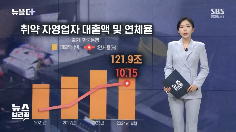 대한민국 자영업 근황_8.webp