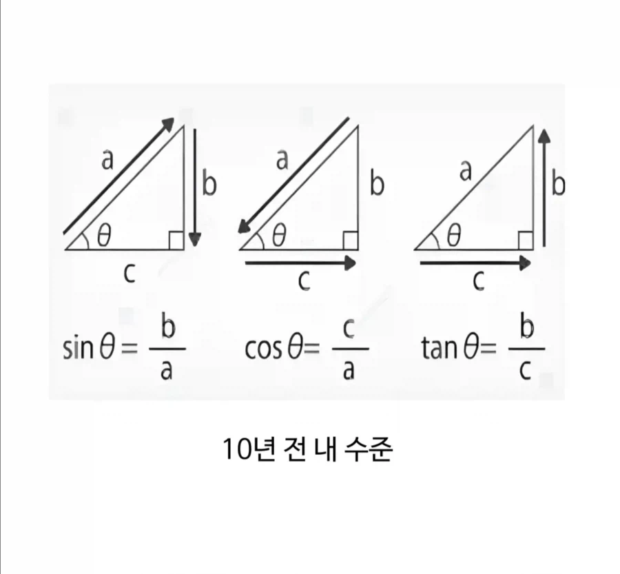 학창시절 내 수준과 현재 내 수준_3.webp