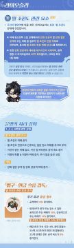 원신 요이미야 생일 일러스트, 마녀의 계시——신규 반응 & 신규 특성 안내_5.webp