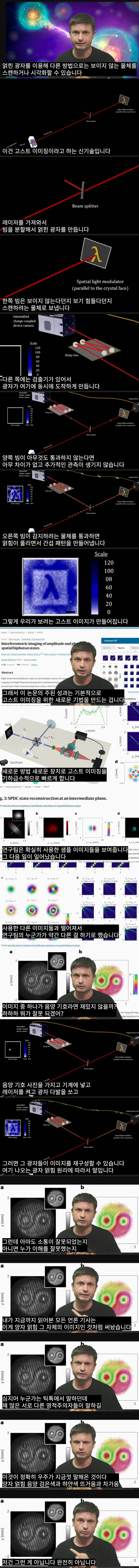 양자역학에 음양의 신비 묻어서 빡친 공돌이_2.webp