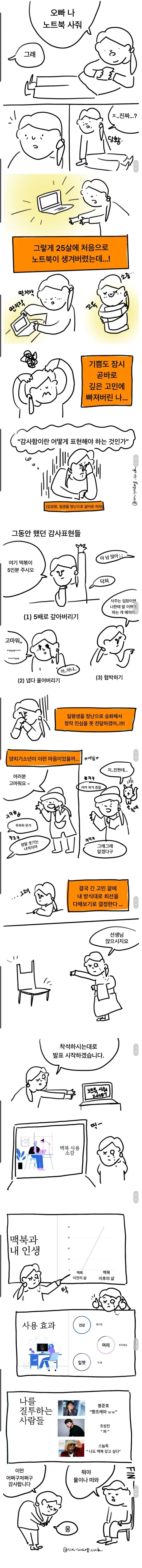 '오빠 나 노트북 사줘' 했는데 사줬을 때_1.webp