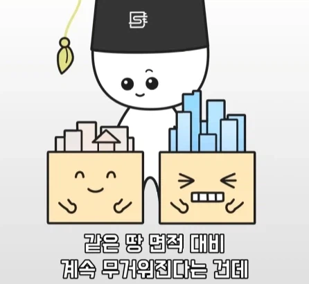 도시가 무거워지면 땅이 가라앉을까?.jpg_4.webp