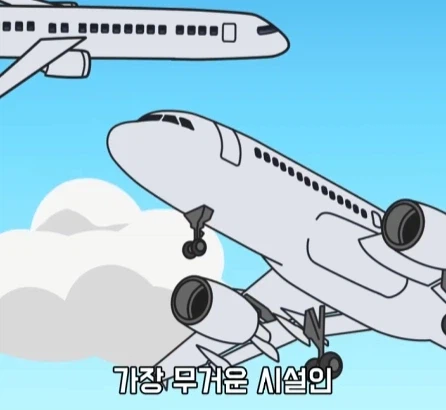 도시가 무거워지면 땅이 가라앉을까?.jpg_27.webp