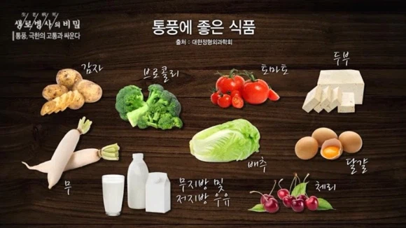 진짜로 통풍에 좋은 식품_1.webp