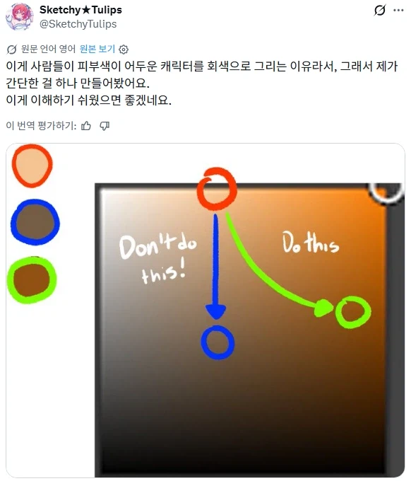 "흑인 그릴 때 이렇게 그리면 안 돼요".jpg_1.webp