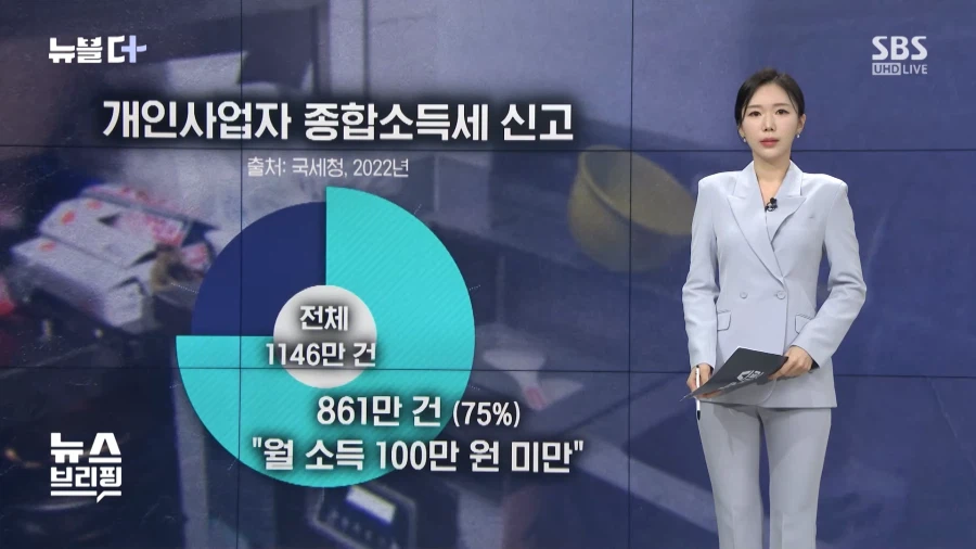 대한민국 자영업 근황_7.webp