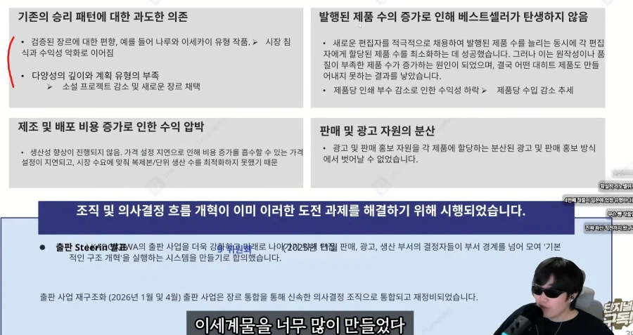요즘 카도카와 근황:"나로우와 이세계는 더이상 돈이 안된다"_1.webp